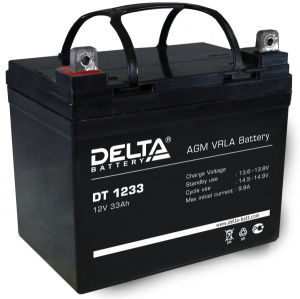 DT 1233