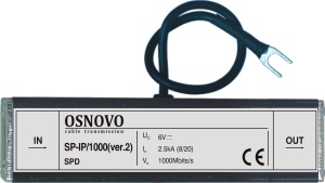 SP-IP/1000(ver.2)