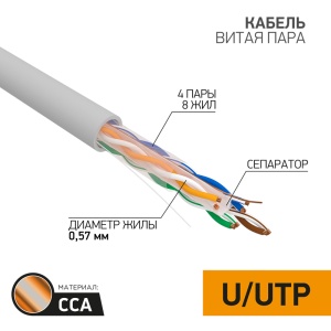 PROconnect Кабель витая пара омедненный, U/UTP, категория 6, PVC, 4PR, 23AWG, внутренний, серый, 305