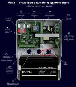 Охранная контрольная панель Mega Light