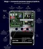 Охранная контрольная панель Mega Light