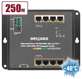 STWP-0802HP